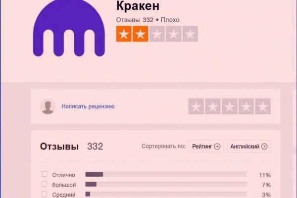 Ссылка на кракен оригинал