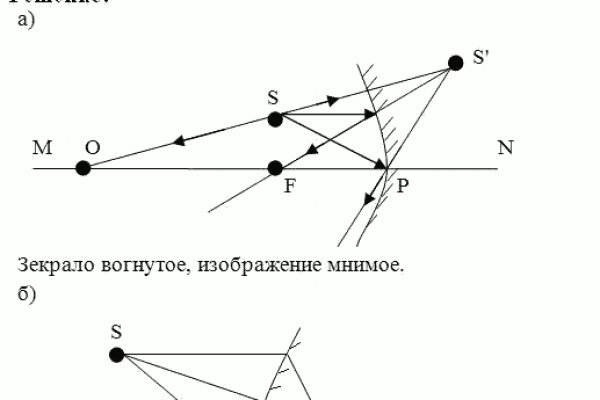 Кракен маркетплейс зеркало krk market com