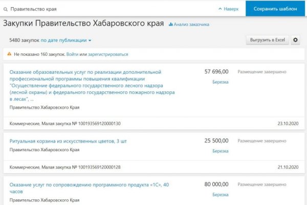 Магазины наркотиков