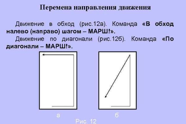 Сайт кракен россия