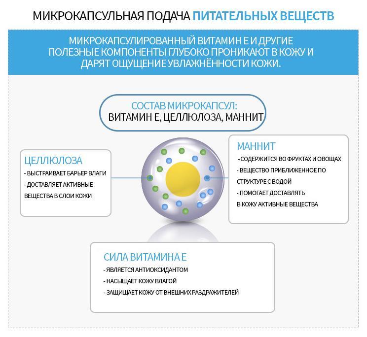 Как восстановить аккаунт кракен