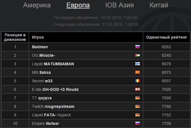 Вместо гидры